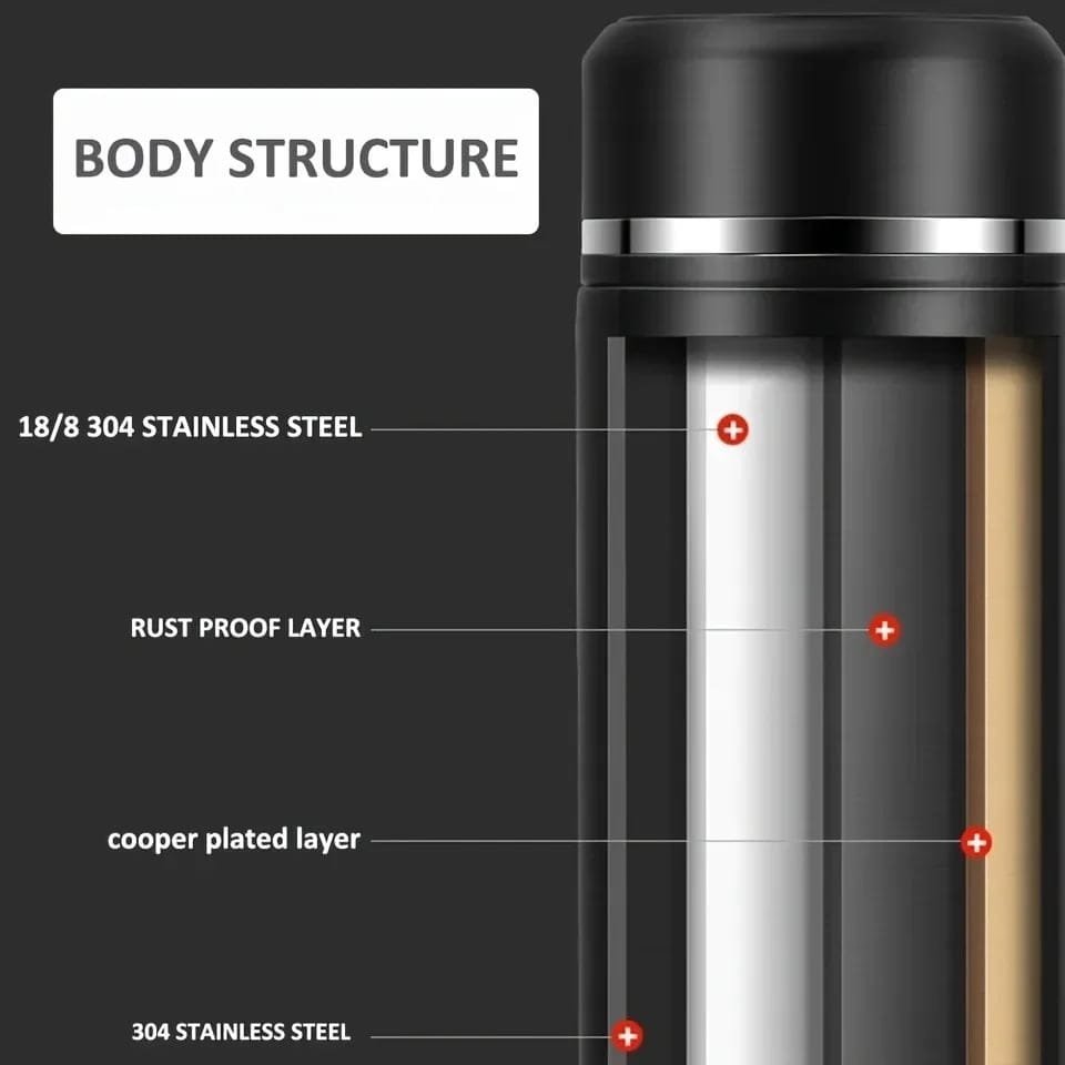 Key Features of the LED Touch Screen Temperature Gauge Water Bottle