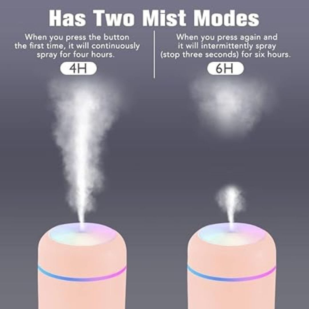 Best Portable Humidifier for Home